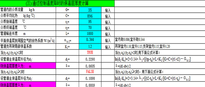 通過控制溫度降時(shí)的保溫層厚度計(jì)算