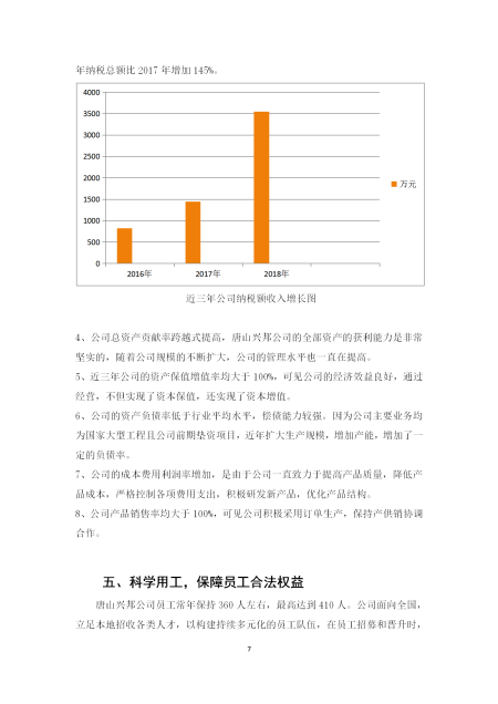 社會責任報告_07