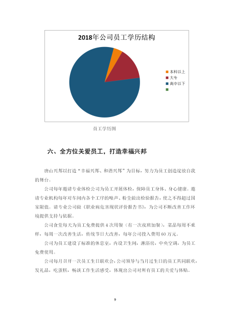 社會責任報告_09