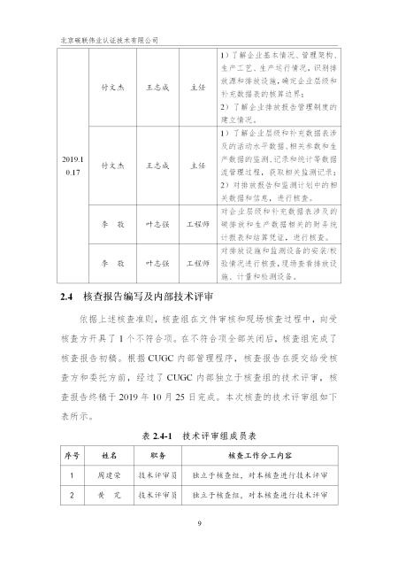 唐山興邦管道工程設備有限公司-核查報告_12