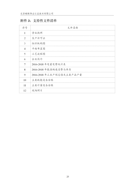 唐山興邦管道工程設備有限公司-核查報告_28